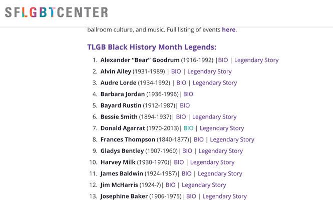 This screenshot from the San Francisco LGBT Community Center's TLGB Black History Month list of honorees shows Harvey Milk, a gay white man, listed for February 10. After being contacted by the Bay Area Reporter, Milk's name was replaced with that of Mary Jones. 