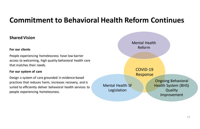 A slide from Dr. Anton Nigusse Bland's presentation to a Board of Supervisors committee last month shows how mental health reform is linked to the overall system of mental health care.